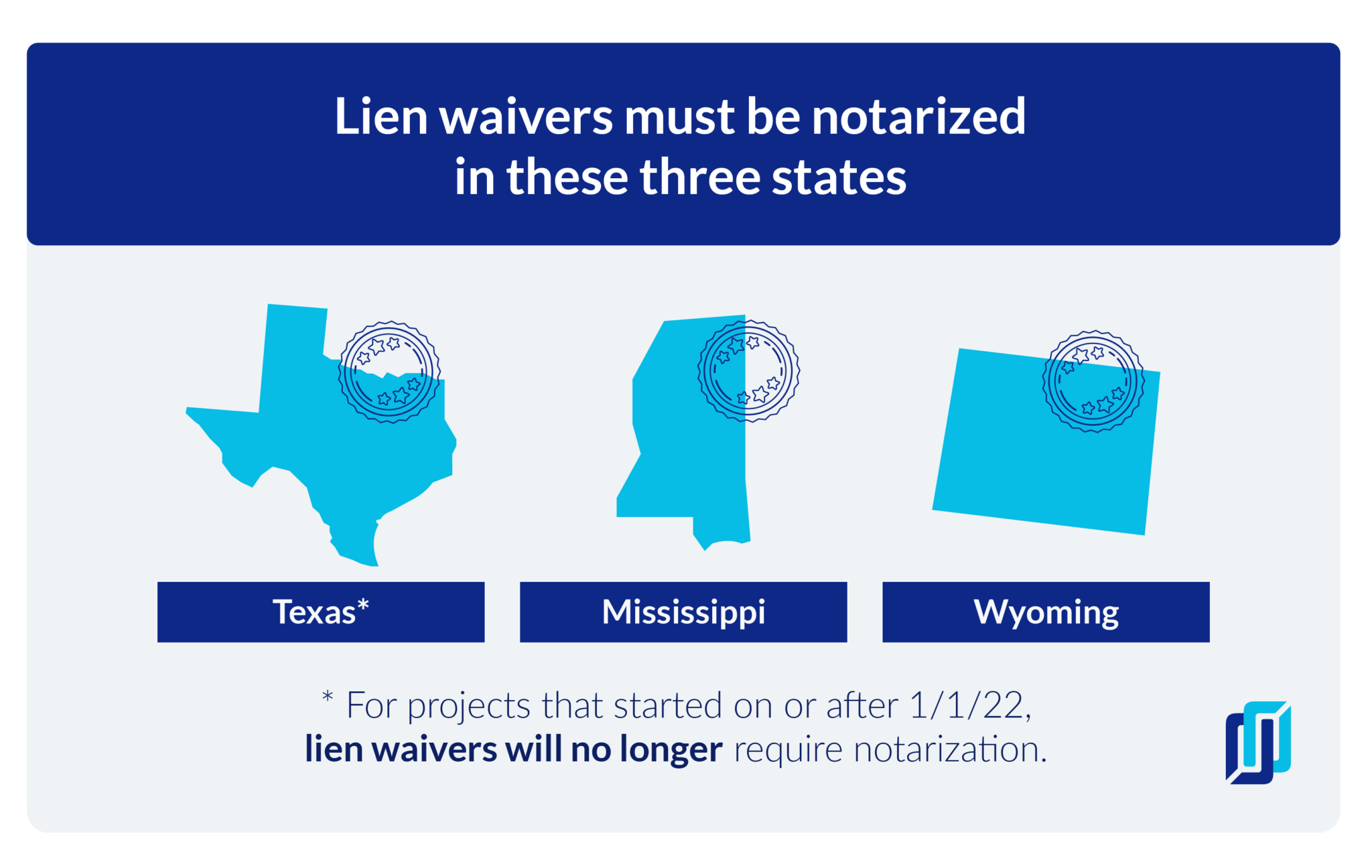 do-lien-waivers-need-to-be-notarized-usually-no