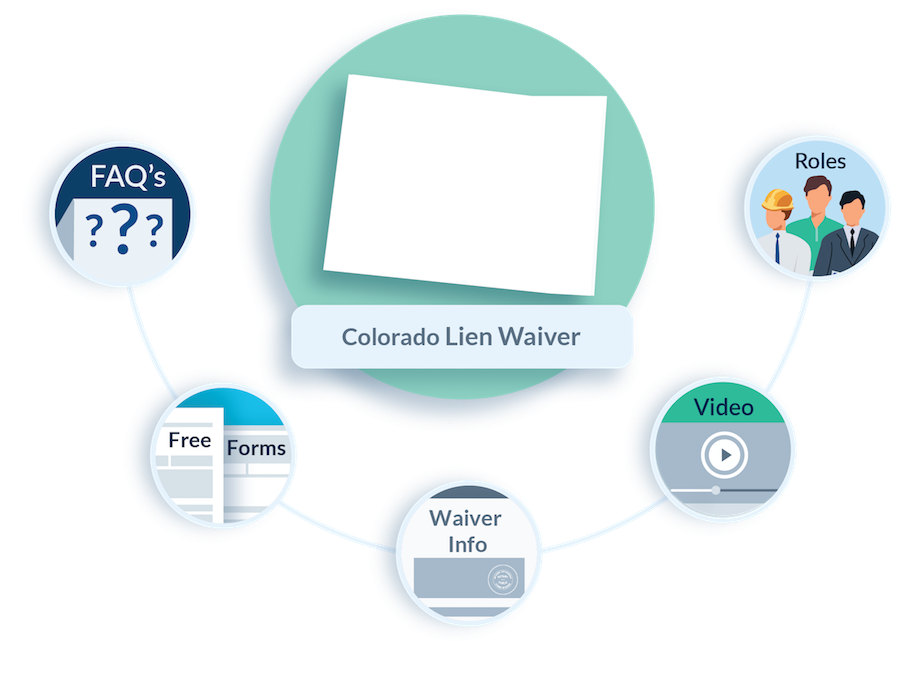 Colorado Lien Waiver Faqs Guide Forms And Resources 4290