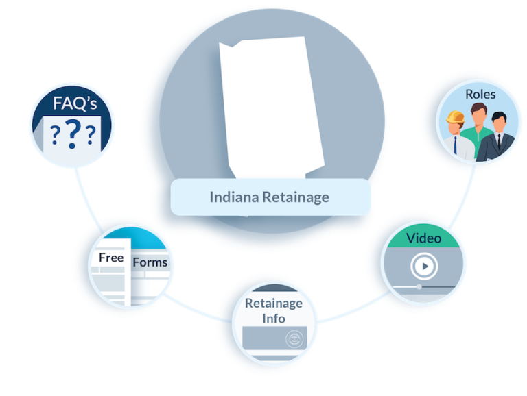 Indiana Retainage FAQs