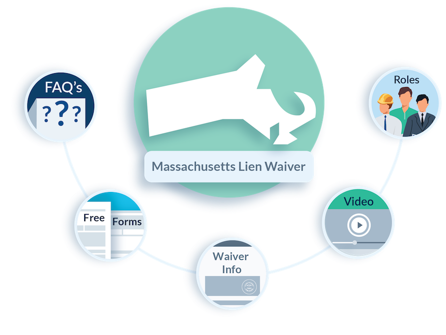 massachusetts-lien-waiver-faqs-guide-forms-resources