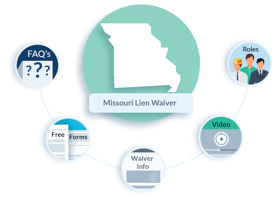 missouri-lien-waiver-faqs-guide-forms-resources