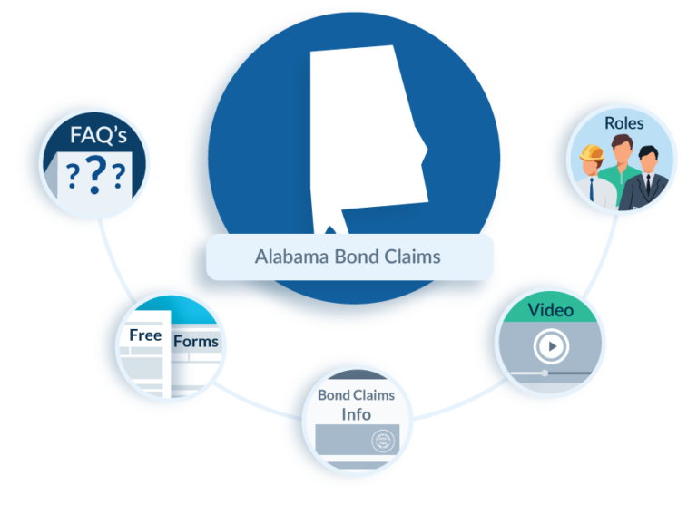 Alabama-Bond-Claims