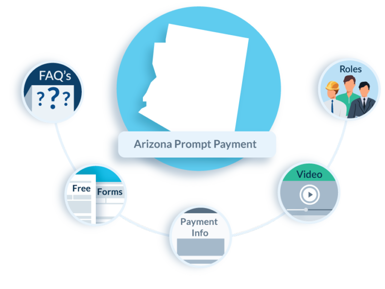 Arizona-Prompt-Payment-FAQ