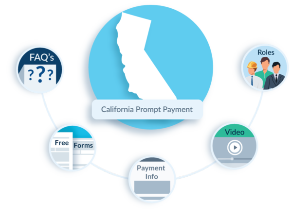 California Prompt Payment In Construction - FAQs, Guide, Forms, & Resources