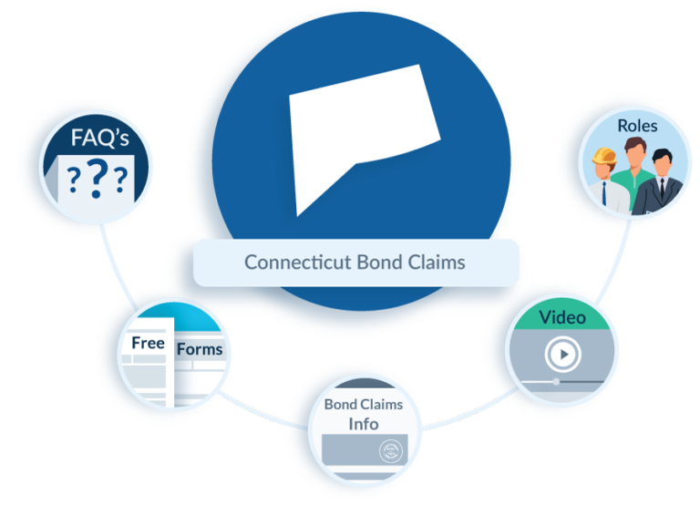 Connecticut-Bond-Claims-Hero