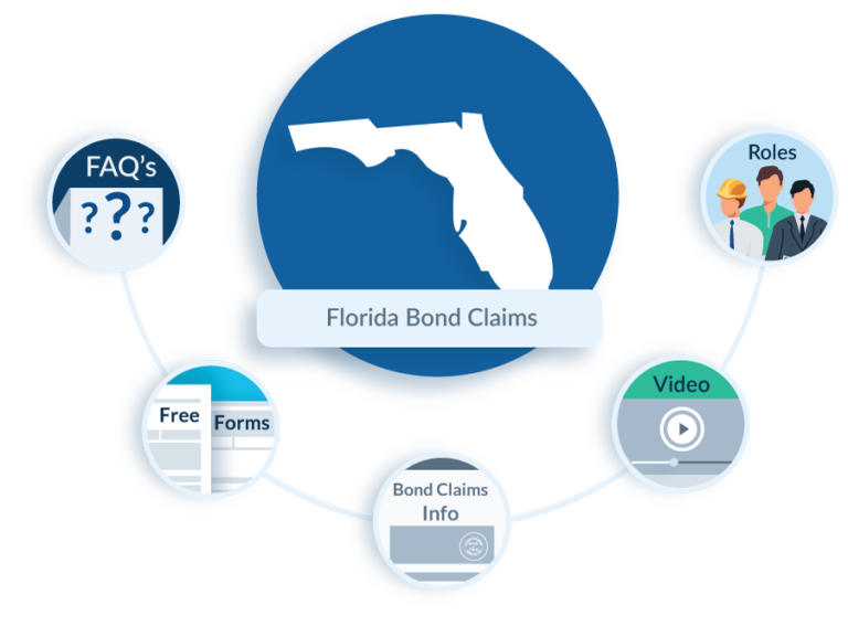 Florida-Bond-Claims