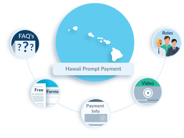 Hawaii-Prompt-Payment-FAQ