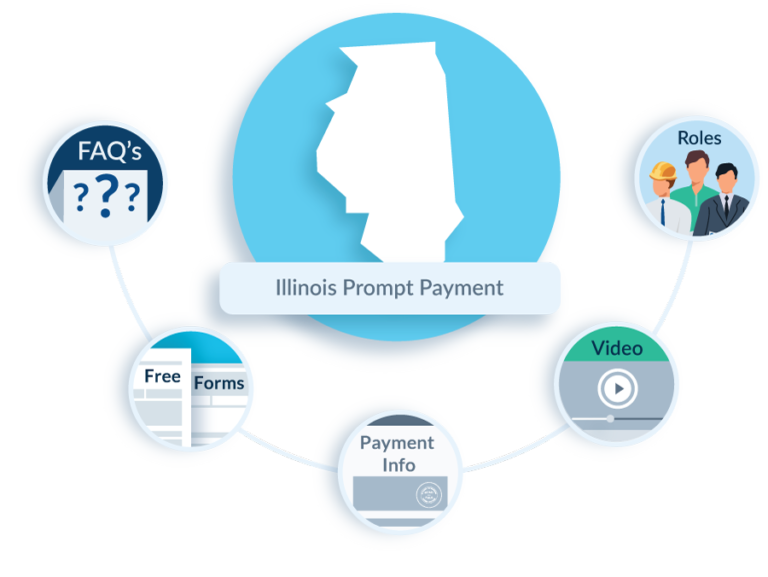 Illinois-Prompt-Payment-FAQ