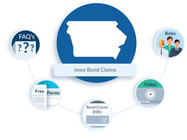 Iowa-Bond-Claims