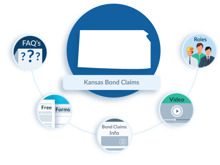 Kansas-Bond-Claims