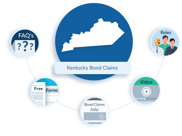 Kentucky-Bond-Claims