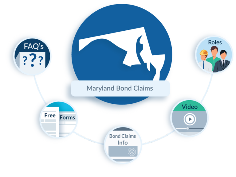 Maryland-Bond-Claims