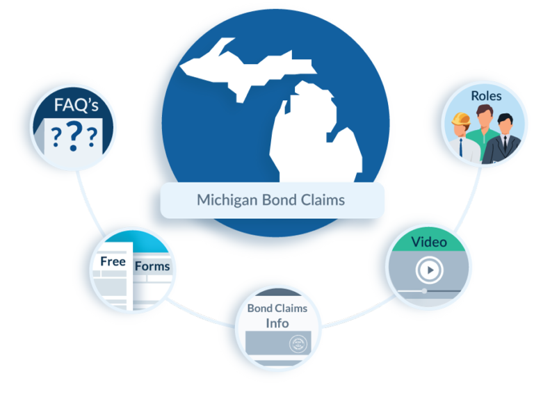 Michigan-Bond-Claims