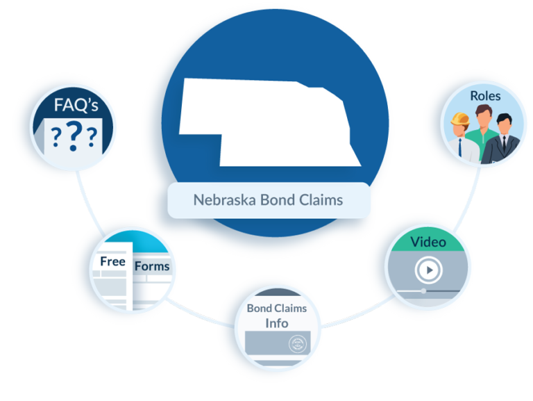 Nebraska-Bond-Claims