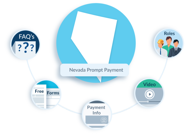 Nevada-Prompt-Payment-FAQ (1)