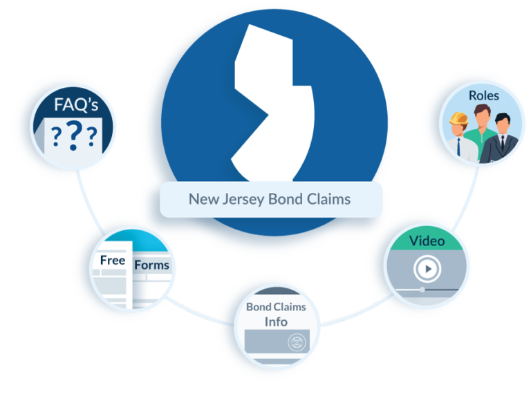 New-Jersey-Bond-Claims