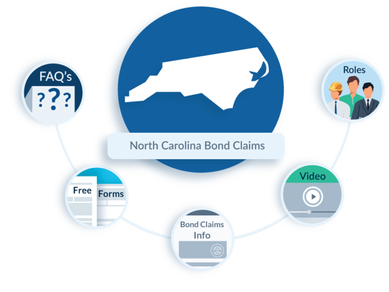 North-Carolina-Bond-Claims