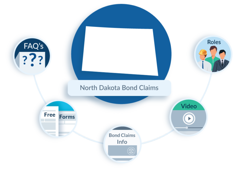 North-Dakota-Bond-Claims