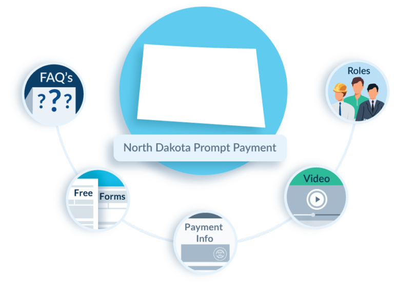 North-Dakota-Prompt-Payment-FAQ