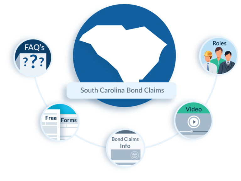 South-Carolina-Bond-Claims