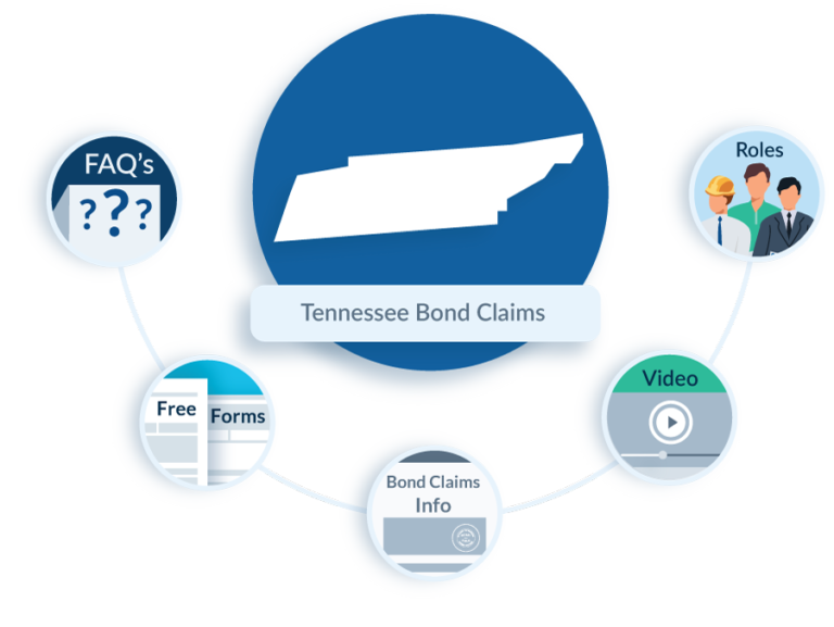 Tennessee-Bond-Claims