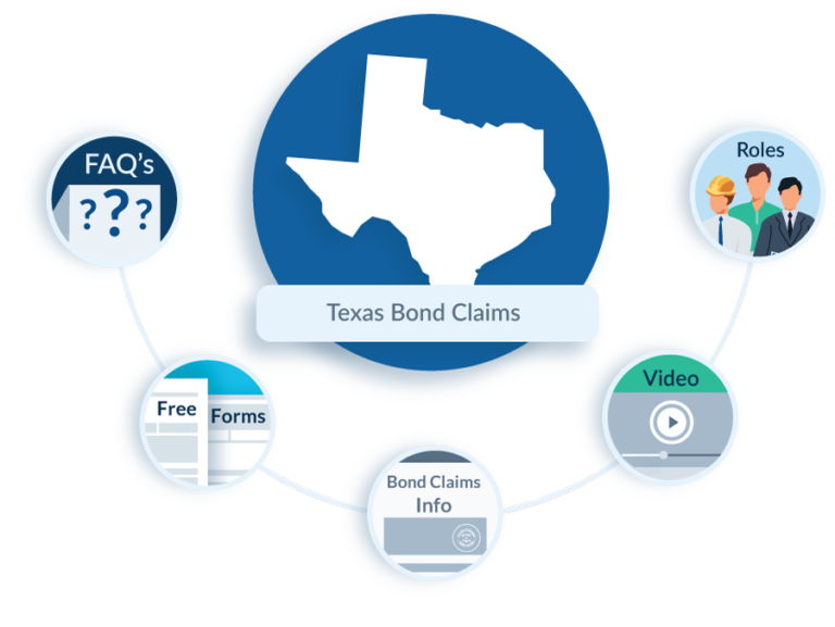 Texas-Bond-Claims