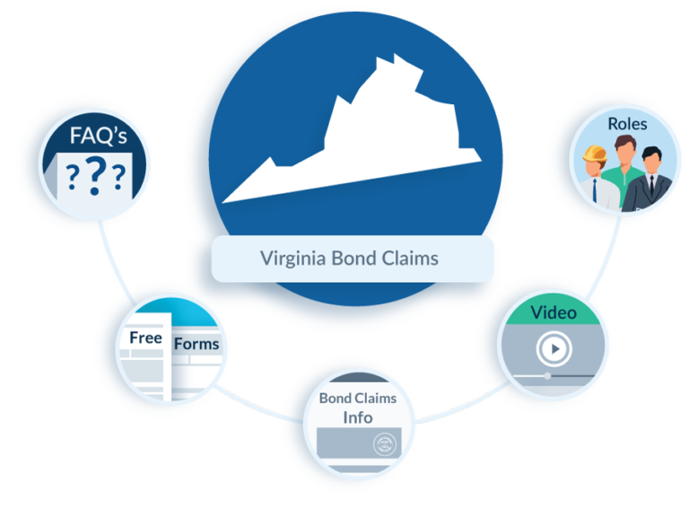 Virginai-Bond-Claims