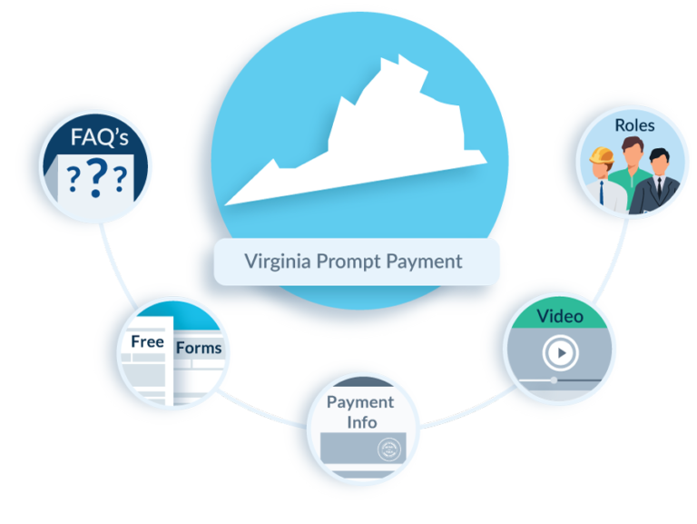 Virginai-Prompt-Payment-FAQ