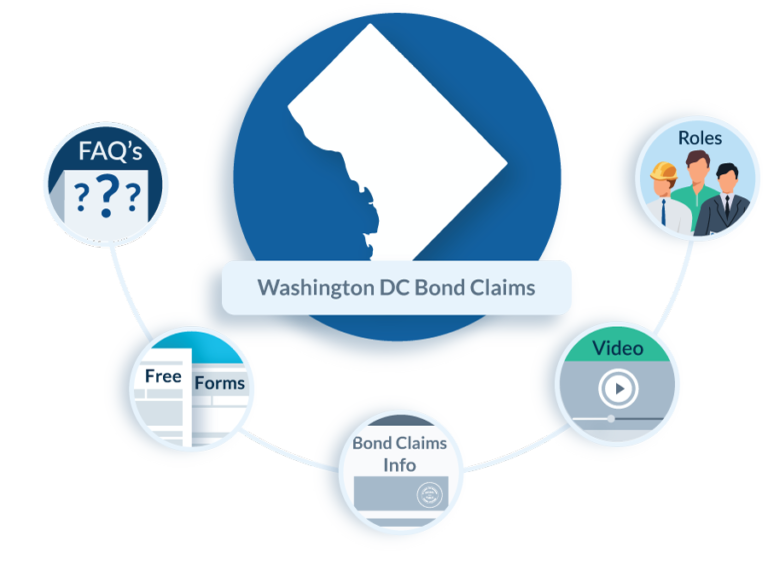 Washington-DC-Bond-Claims