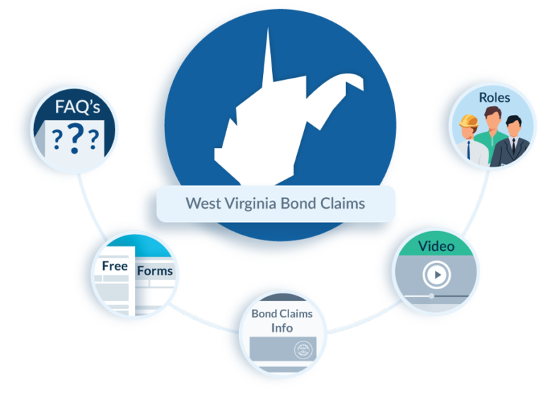 West-Virginia-Bond-Claims