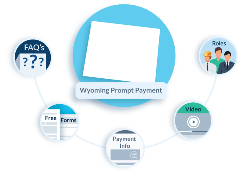 Wyoming-Prompt-Payment-FAQ