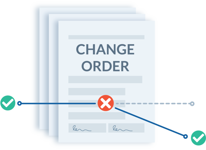 Change order