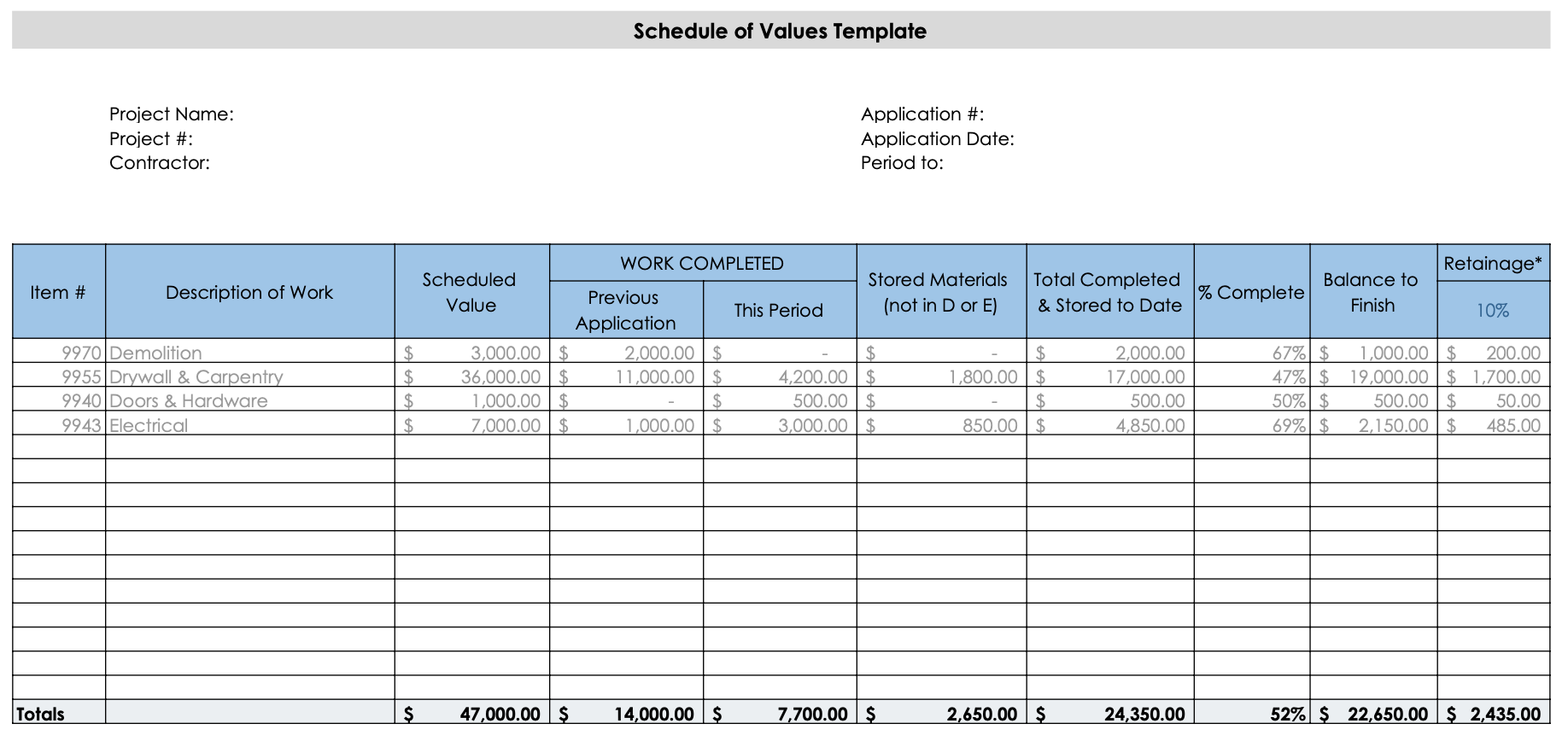 5 Steps To Make A Construction Schedule Free Schedule Templates