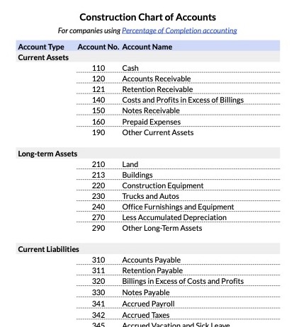 chart of accounts template canada